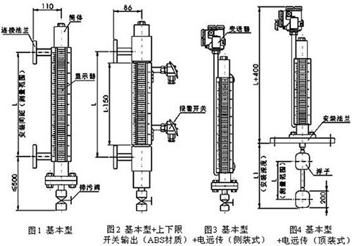 氨水液位計結(jié)構(gòu)特點圖