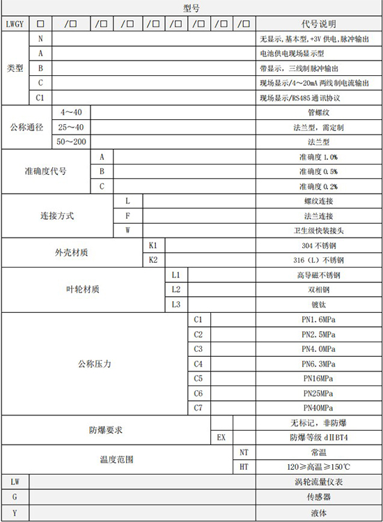 數(shù)顯液體渦輪流量計規(guī)格型號選型表